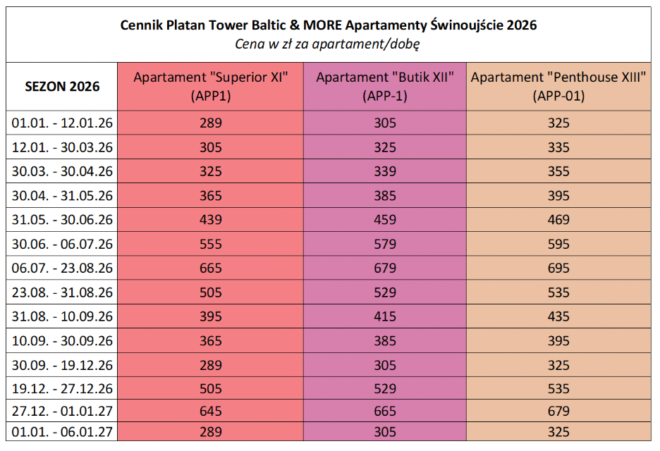 ceny Platan-tower.pl PLN 2026